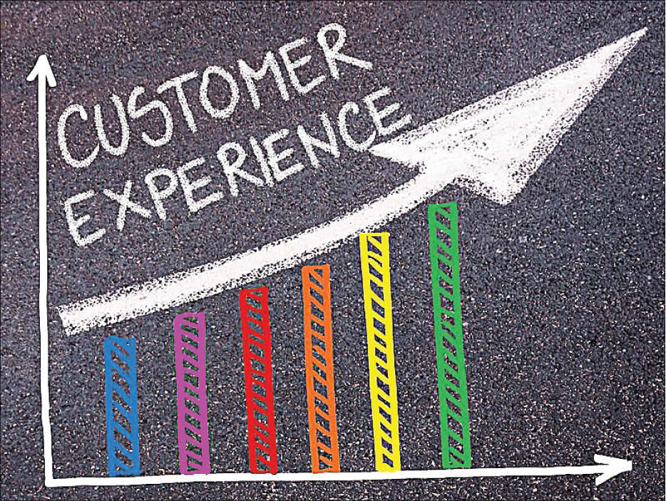 Customer experience: India ranks 1st in APAC