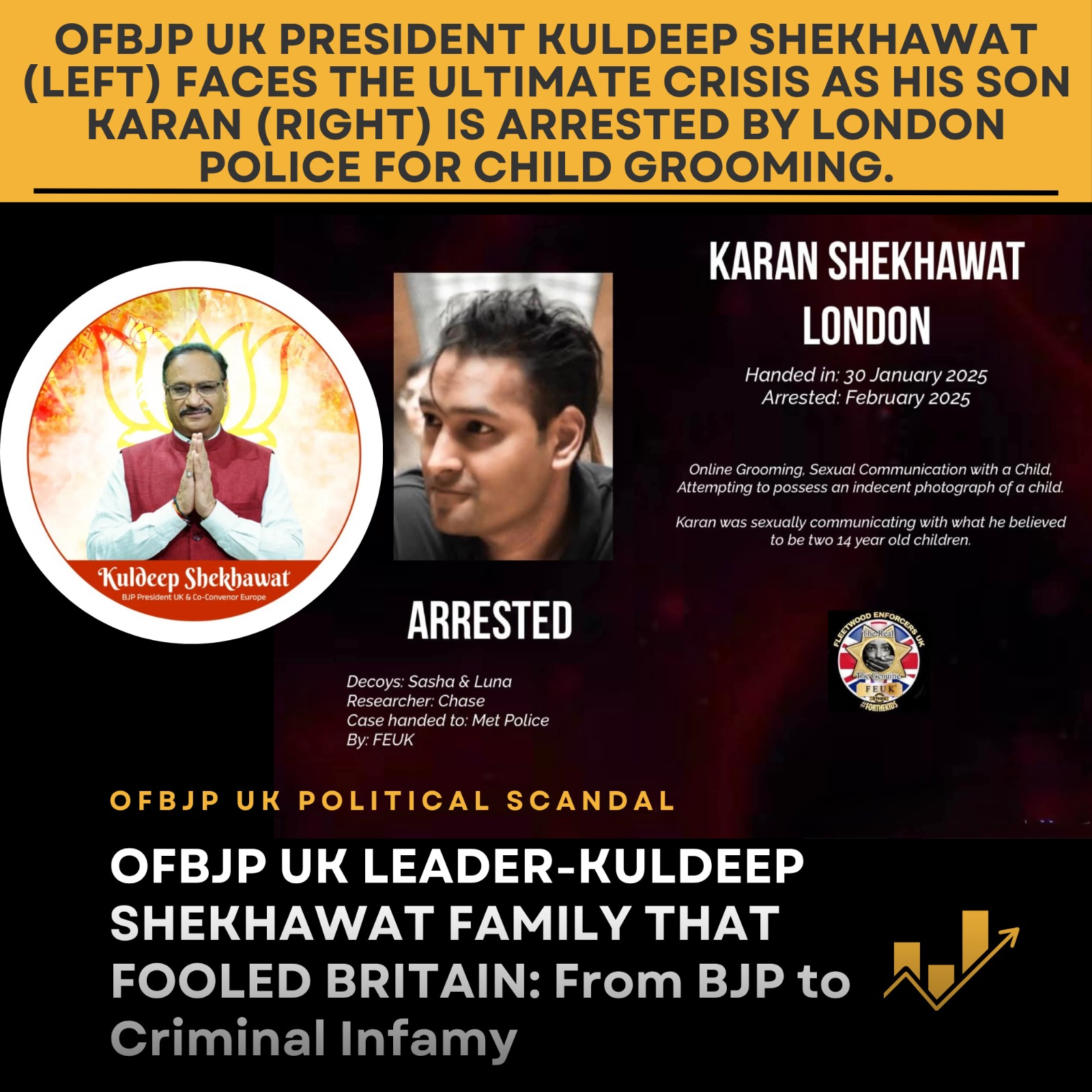 OFBJP Leader Kuldeep Shekhawat's Son Arrested in London for Child Grooming: Scandal Rocks UK Indian Diaspora